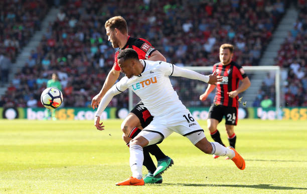 部的商业策 部的商业策